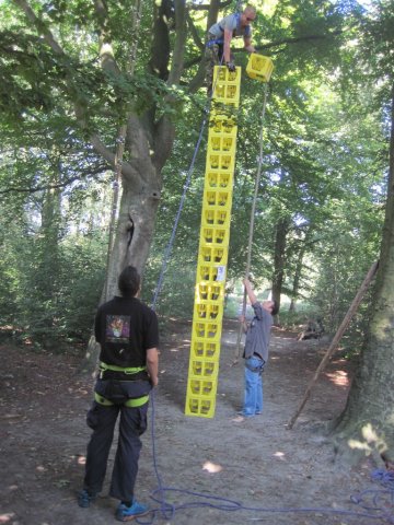 Kijkdag luchtverkenners 2012